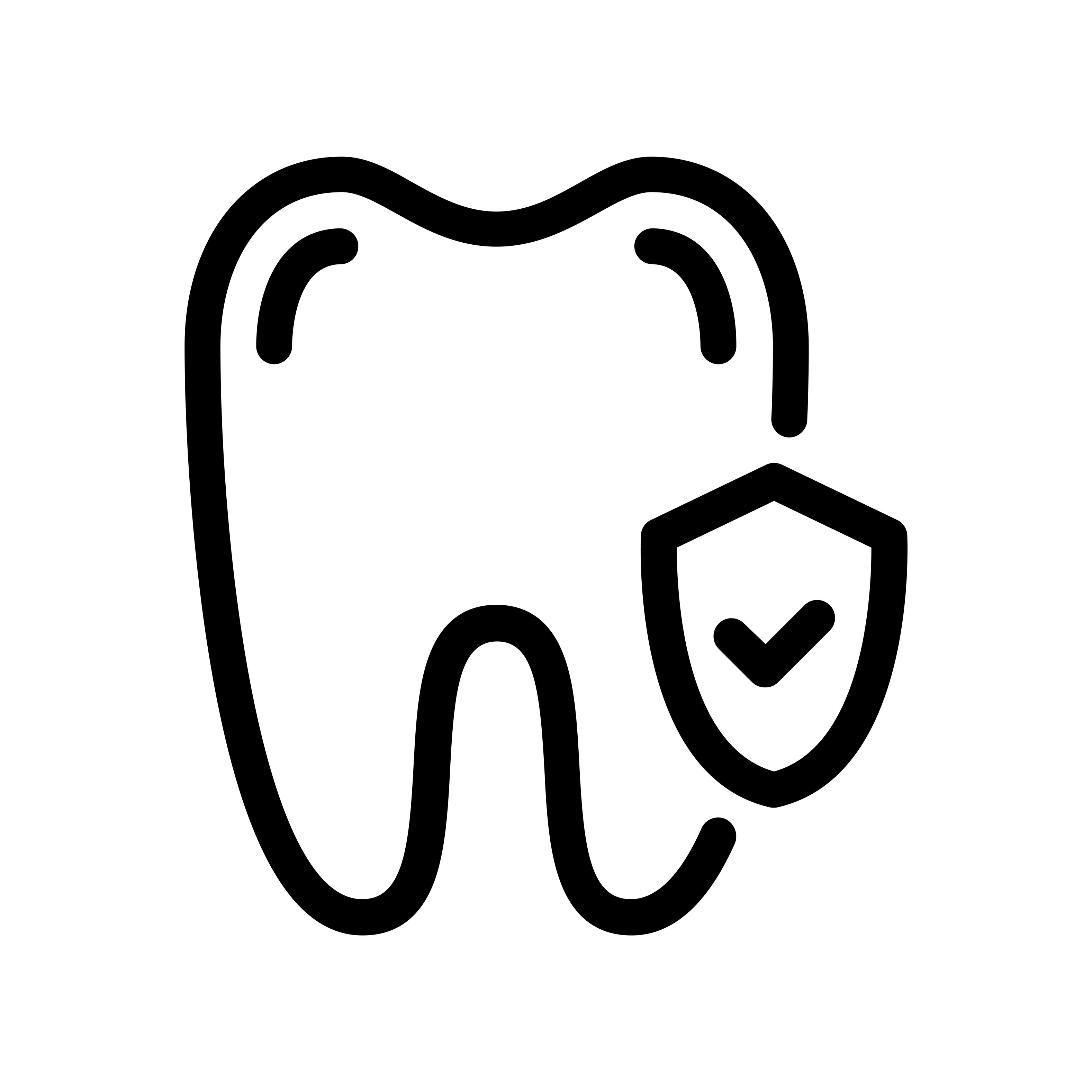 98.6%* implant survival rate